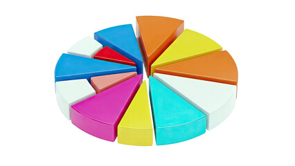 3D Pie Chart with Multiple Segments and Colors