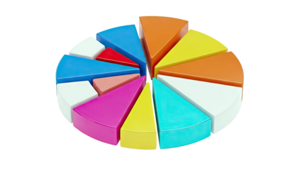 3D Pie Chart with Multiple Segments and Colors
