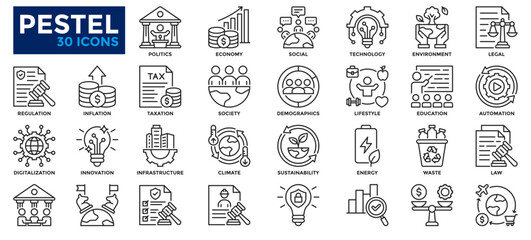 Political, Economic, Social, Technological, Environmental, Legal (PESTEL) icon collection. Containing governance, taxation, inflation, society, digitalization, sustainability, intellectual property.