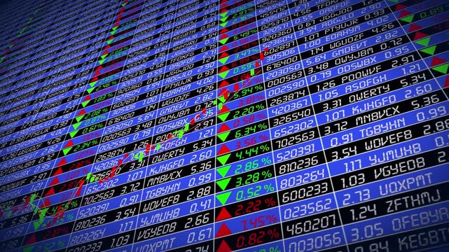 Securities and Stock Market Financial Trading Chart(After Effects production)
