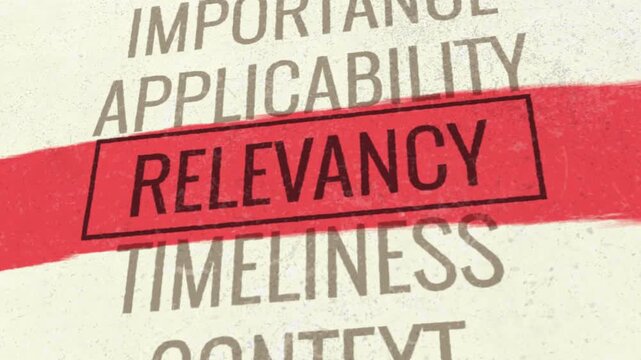 Relevancy 3D Scrolling Title Animation