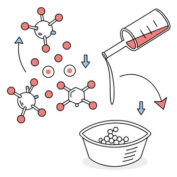 Food starch gelatinization technology visualization, illustrating the process of heating and transforming starch molecules in a scientific context on white.
