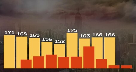 Displaying animation of bar chart over cityscape with cloudy sky - Powered by Adobe