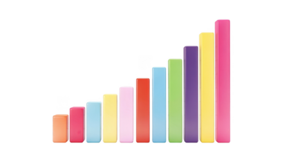 Colorful bar graph on white background illustrating speech perception progress with increasing word recognition scores over time in a clear patientfriendly medical style.