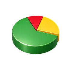 A glossy three dimensional pie chart showing green red and yellow segments data