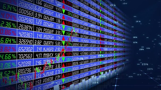 Financial securities stock futures curve chart(After Effects production)