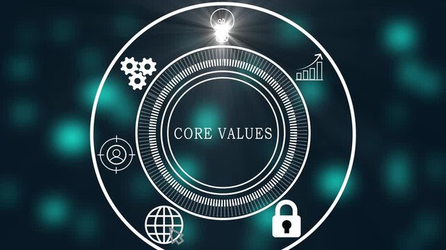 CORE VALUES Concept with Business Technology Network, Digital Communication, Data Analytics, Marketing Strategy and Online Interaction Interface