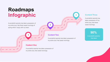 Business growth roadmap from 2025 to 2026 with digital strategy and goals