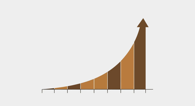 Brown Arrow Graph with Sections.