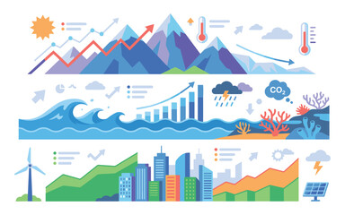 Climate change infographic with rising temperatures and CO2 levels
