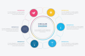 Circular Business Infographic Template with Process Cycle, Workflow Icons and Data Visualization
