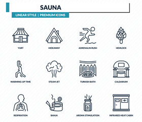 sauna icons set - yurt, hideaway, adrenalin rush, caldarium, infrared heat cabin outline vector collection. © IconArt