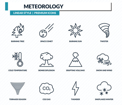meteorology icons set - burning tree, space comet, burning sun, snow and wind, snoflakes winter cloud outline vector collection.