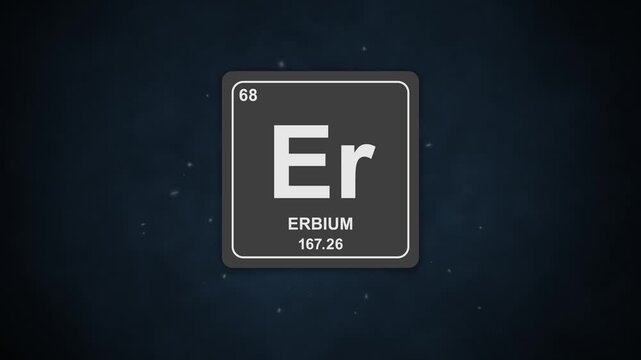 68 Erbium Er element atomic animation chemistry periodic table