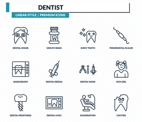 Fototapeta premium dentist icons set - dental house, mouth wash, shiny tooth, sick girl, cavities outline vector collection.