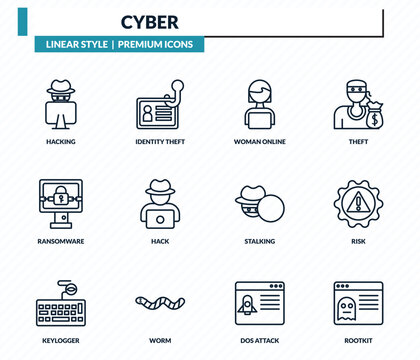 cyber icons set - hacking, identity theft, woman online, risk, rootkit outline vector collection.