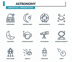 astronomy icons set - planetarium, crescent moon, radar pointing up, astronaut ingravity, comet outline vector collection. © IconArt