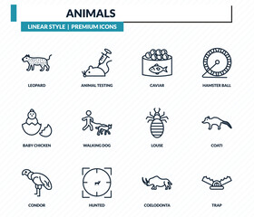 animals icons set - leopard, animal testing, caviar, coati, trap outline vector collection.