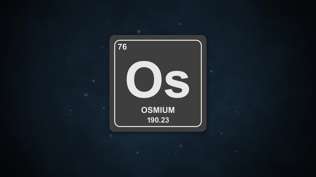 76 Osmium Os element atomic animation chemistry periodic table