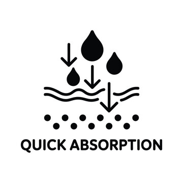 Water Droplets Falling Into Liquid With Text Indicating Quick Absorption