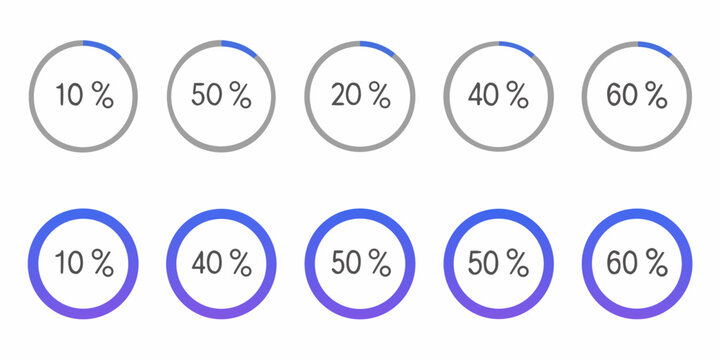 Visual representation of progress with circular charts displaying percentage completion