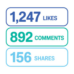 Social media engagement data in vector graphic showing likes, comments, and shares