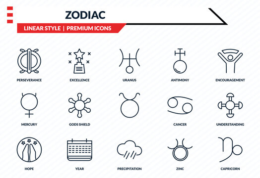 zodiac icons set - perseverance, excellence, mercury, precipitation, capricorn outline vector collection.