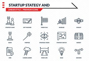 startup stategy and icons set - strategy game, gift voucher, rook, finish line, decision outline vector collection. © IconArt