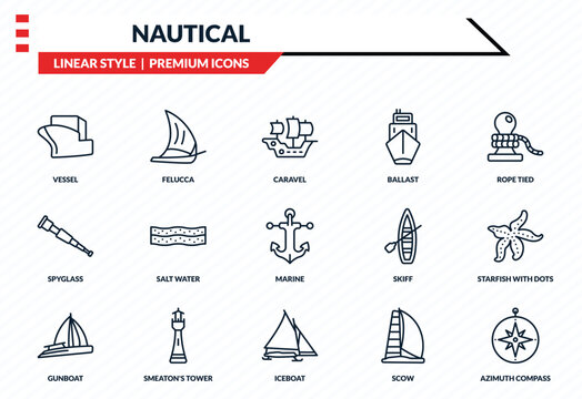 nautical icons set - vessel, felucca, spyglass, iceboat, azimuth compass outline vector collection.