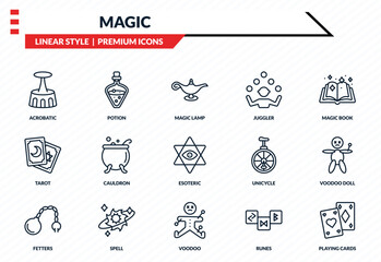 magic icons set - acrobatic, potion, tarot, voodoo, playing cards outline vector collection. © IconArt