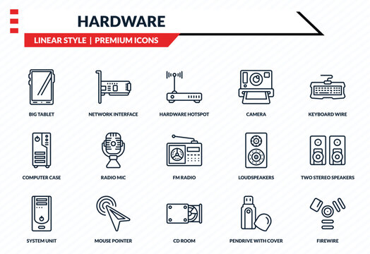 hardware icons set - big tablet, network interface card, computer case, cd room, firewire outline vector collection.