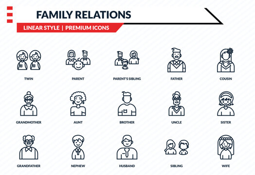 family relations icons set - twin, parent, grandmother, husband, wife outline vector collection.