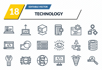 technology icons set - internet value, growth hacking, virtual box, sales funnel, user research outline vector collection. © IconArt
