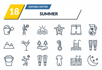 summer icons set - sand bucket and shovel, life guard, ocean, swimming pool, moon outline vector collection. © IconArt