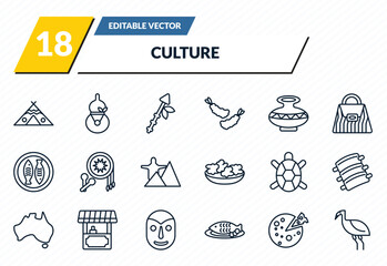 culture icons set - native american wigwam, kalabas, native american spear, goat cheese, australian emu outline vector collection. © IconArt