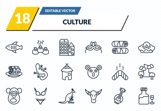 culture icons set - marine fish, wontons, bo kaap, kora, orujo outline vector collection.