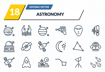astronomy icons set - venus with satellite, abduction, uranus with satellite, dioptra, meteorites outline vector collection. © IconArt