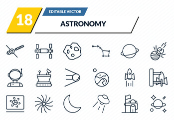 astronomy icons set - voyager, space station, asteroid, astronaut and flag, astrology outline vector collection. © IconArt
