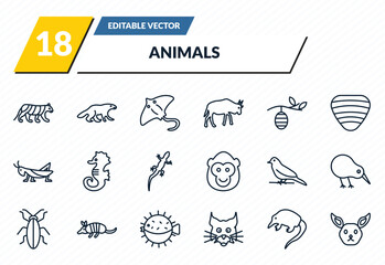animals icons set - siberian tiger, wolverine, stingray, desman, jerboa outline vector collection. © IconArt