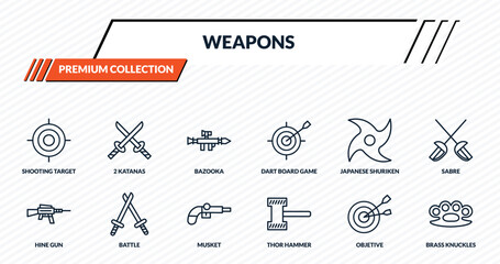 weapons icons set - shooting target, 2 katanas, bazooka, battle, brass knuckles outline vector collection. © IconArt