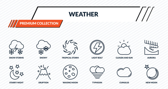weather icons set - snow storms, snowy, tropical storm, eruption, new moon outline vector collection.