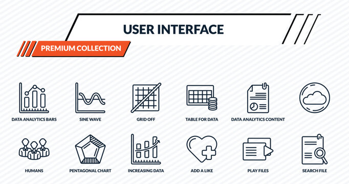 user interface icons set - data analytics bars, sine wave, grid off, pentagonal chart, search file outline vector collection.