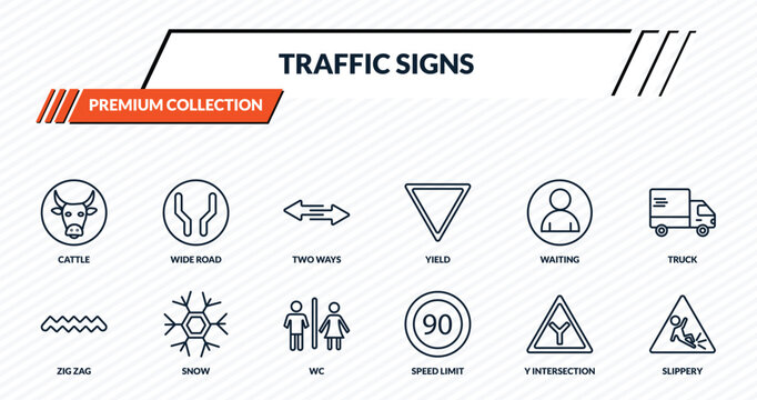 traffic signs icons set - cattle, wide road, two ways, snow, slippery outline vector collection.