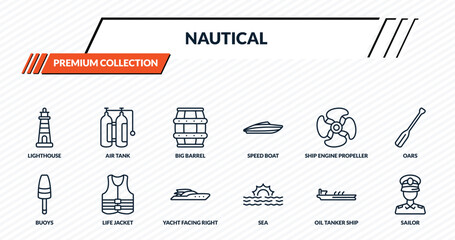 nautical icons set - lighthouse, air tank, big barrel, life jacket, sailor outline vector collection. © IconArt
