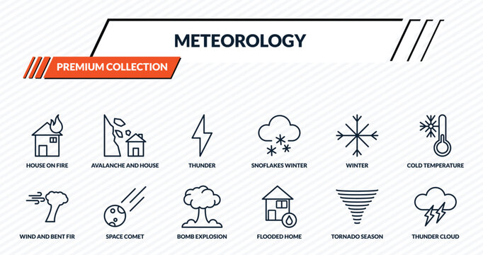 meteorology icons set - house on fire, avalanche and house, thunder, space comet, thunder cloud outline vector collection.
