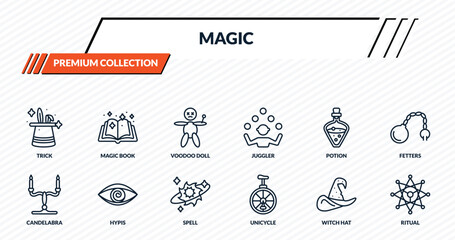 magic icons set - trick, magic book, voodoo doll, hypis, ritual outline vector collection. © IconArt