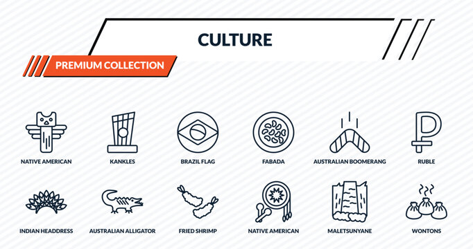 culture icons set - native american totem, kankles, brazil flag, australian alligator, wontons outline vector collection.