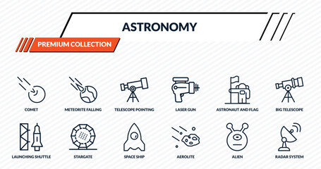 astronomy icons set - comet, meteorite falling, telescope pointing up, stargate, radar system outline vector collection. © IconArt