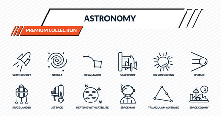 astronomy icons set - space rocket, nebula, ursa major, jet pack, space colony outline vector collection. © IconArt