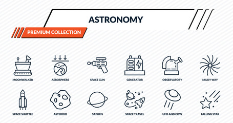 astronomy icons set - moonwalker, aerosphere, space gun, asteroid, falling star outline vector collection. © IconArt